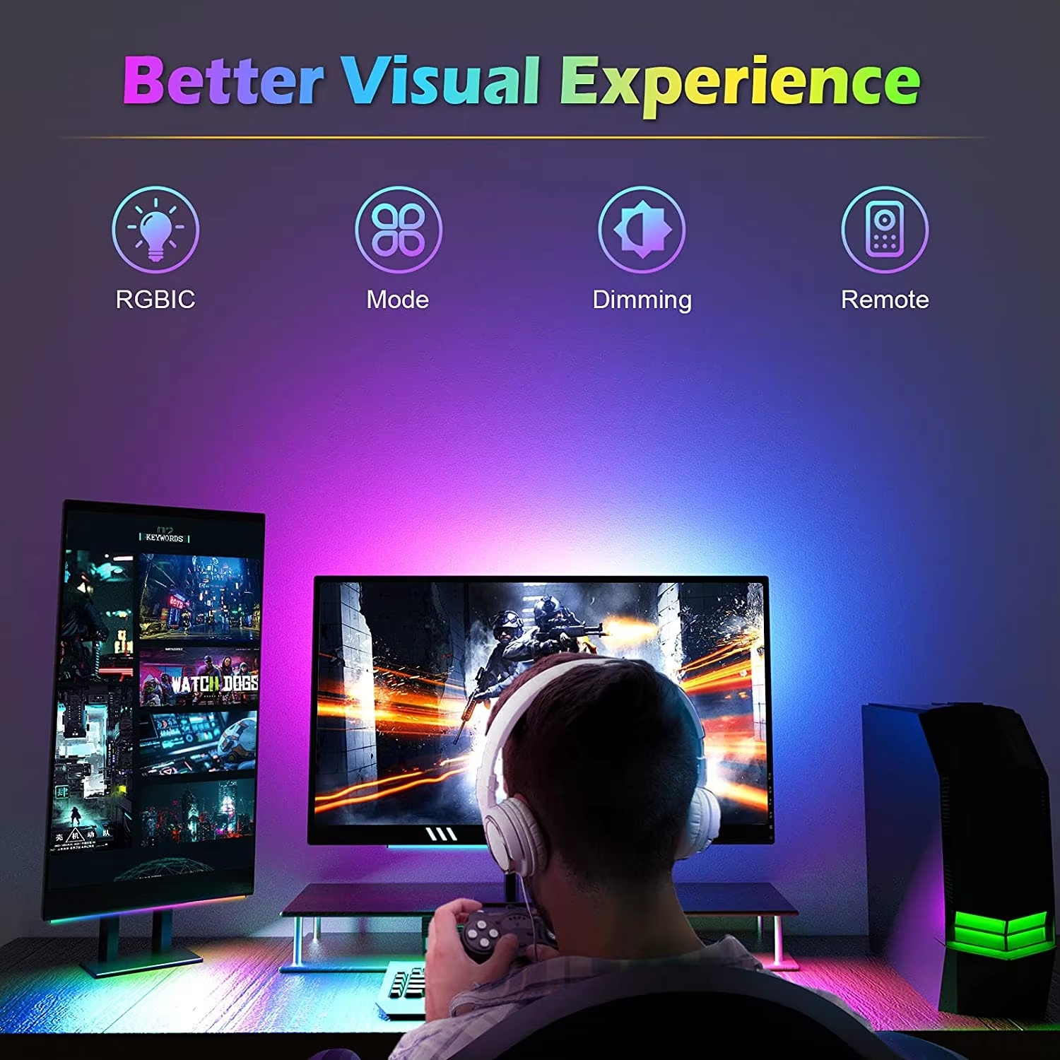 Onder de monitor RGBIC-lichtba - Desk Setup One Monitor recensie en prijs