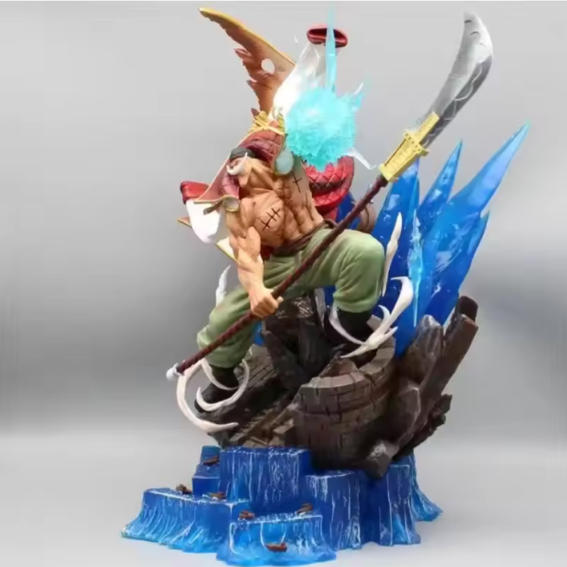 Anime Figuur Een Stuk Whitebea - Desk Setup Light recensie en prijs