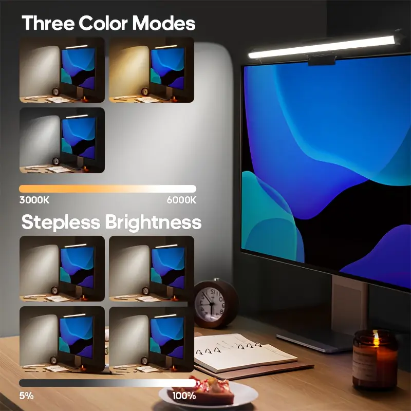 USB LED bureaulamp Schermhangl - Desk Setup Light recensie en prijs