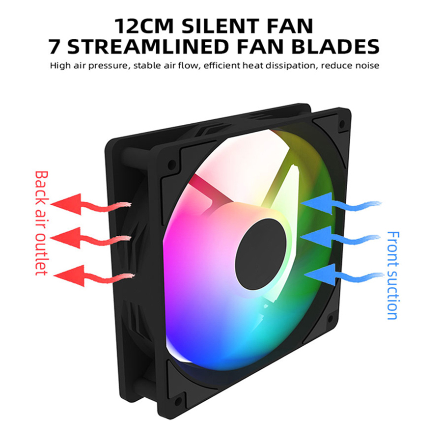 120mm PC Case Fan 12V RGB Cycl - Desk Setup Light recensie en prijs