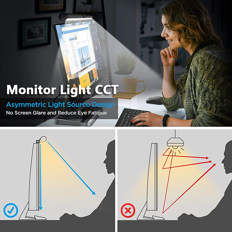 Dimmen Verlichting Tafellamp 3 - Desk Setup Light recensie en prijs